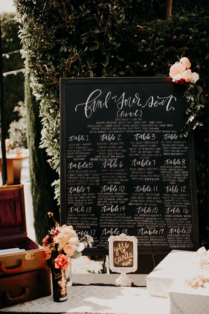 Wedding checklist, wedding welcome table, wedding gift table